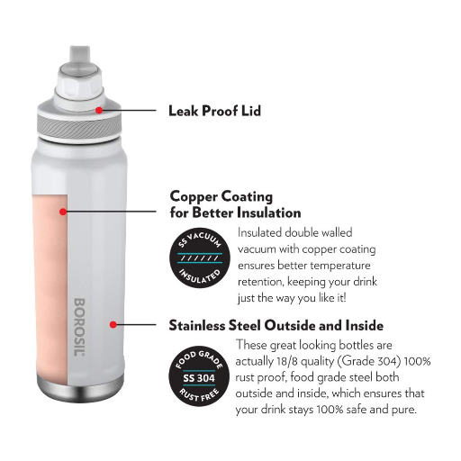 BOROSIL HYDRA SPORTSIP SLATE GREY 710-https://media.vyaparify.com/vcards/products/241027/product_1747571973_6829d505ab324.png Image