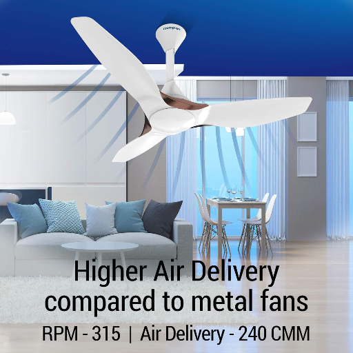 Crompton Super Premium Ceiling Fans, Silentpro Enso, Silk White 1225 mm-https://media.vyaparify.com/vcards/products/241040/product_1747572716_6829d7ecddf5b.png Image