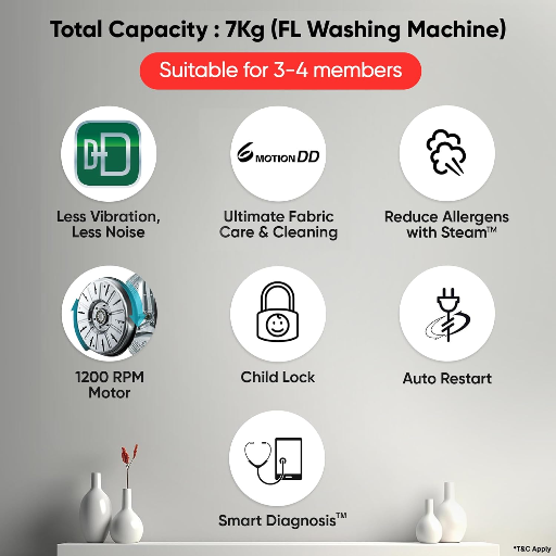 LG 7 KG Front Load Washing Machine, Inverter Direct Drive, Middle Black(FHB1207Z2M)-https://media.vyaparify.com/vcards/products/243333/product_1747662992_682b389062145.png Image