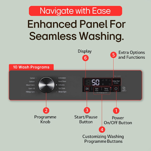 LG 7 KG Front Load Washing Machine, Inverter Direct Drive, Middle Black(FHB1207Z2M)-https://media.vyaparify.com/vcards/products/243335/product_1747662992_682b389092c34.png Image