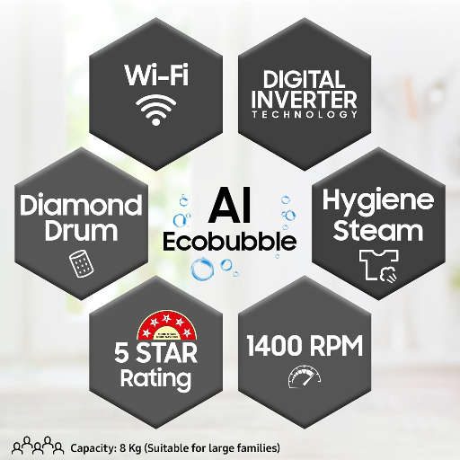 SAMSUNG 8 kg 5 Star, AI Ecobubble, Wi-Fi, Hygiene Steam,Digital Inverter Fully Automatic Front Load Washing Machine with In-built Heater Black (WW80T504DAB1TL)-https://media.vyaparify.com/vcards/products/243372/product_1747664709_682b3f456ddca.png Image