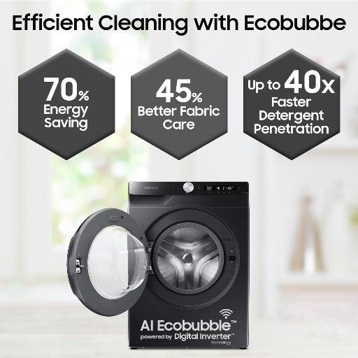 SAMSUNG 8 kg 5 Star, AI Ecobubble, Wi-Fi, Hygiene Steam,Digital Inverter Fully Automatic Front Load Washing Machine with In-built Heater Black (WW80T504DAB1TL)-https://media.vyaparify.com/vcards/products/243373/product_1747664709_682b3f458473e.png Image