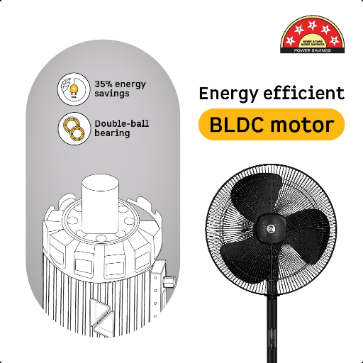 Atomberg Renesa Non-swing 5 Star 400 mm BLDC Motor with Remote 3 Blade Pedestal Fan  (Midnight Black, Pack of 1)-https://media.vyaparify.com/vcards/products/250821/product_1747919798_682f23b62f60d.png Image
