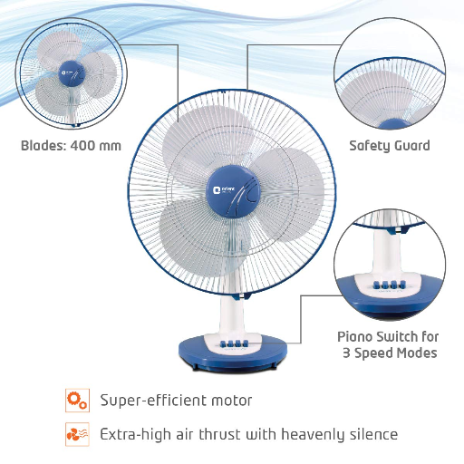 Orient Electric Desk-25 400mm Table Fan (Crystal White)-https://media.vyaparify.com/vcards/products/250975/product_1747922678_682f2ef671afc.png Image