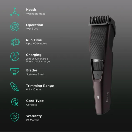 PHILIPS Bt 3415/15 3000 Series Beard Trimmer, Battery Powered-https://media.vyaparify.com/vcards/products/251014/product_1747927913_682f4369b4ad4.png Image