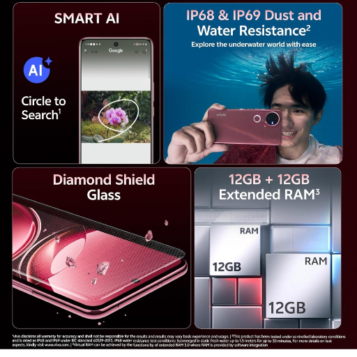 Vivo v50 elite 12/512 limited editions-https://media.vyaparify.com/vcards/products/253789/product_1748029066_6830ce8a7e7b8.png Image