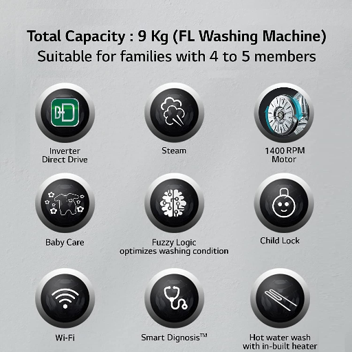 LG 9 Kg 5 Star Wi-Fi Inverter AI Direct-Drive Touch Panel Fully Automatic Front Load Washing Machine (FHV1409Z4M, Steam for Hygiene, In-Built Heater, 6 Motion DD, Middle Black)-https://media.vyaparify.com/vcards/products/256279/product_1748089861_6831bc051a12b.png Image