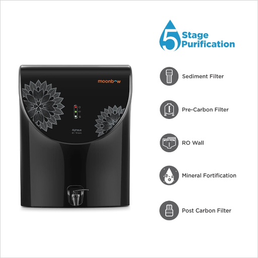 Hindware Moonbow Alpheus with mineralizer 7 L RO Water Purifier (Black)-https://media.vyaparify.com/vcards/products/256351/product_1748097543_6831da0710ceb.png Image