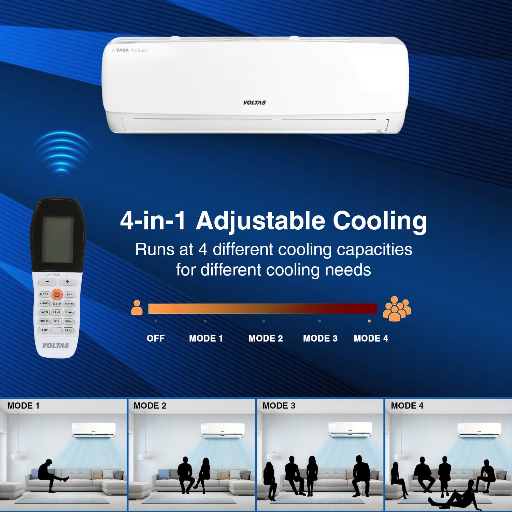 Voltas 1 Ton 3 Star, Inverter Split Air Conditioner(Copper, 4-in-1 Adjustable Mode, Anti-dust Filter, 2024 Model, 123V Vectra Elegant, White)-https://media.vyaparify.com/vcards/products/256409/product_1748100636_6831e61c0f89b.png Image