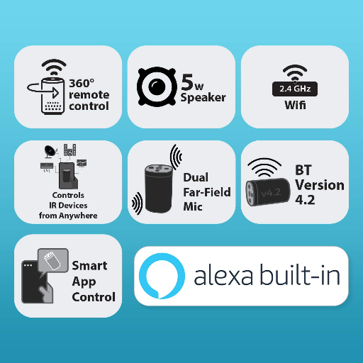 Zebronics Zeb-Smart Bot 5W Wi-Fi Smart Speaker with Ir Blaster, Alexa Built-in, Works with iOS and Android Smartphones (Black)-https://media.vyaparify.com/vcards/products/256606/product_1748159251_6832cb134f7a2.png Image