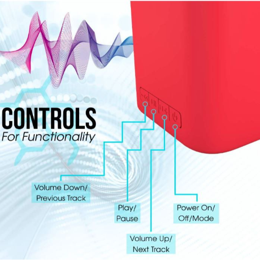 iBall Musi Play A1 Wireless Ultra-Portable Bluetooth Speakers with FM | Micro SD Card Slot & Built-in Mic (Hot Red)-https://media.vyaparify.com/vcards/products/256828/product_1748185668_6833324475059.png Image