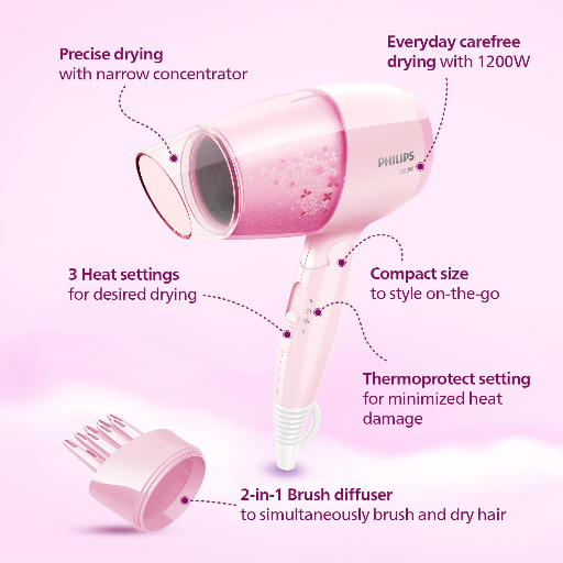 Philips Hair Dryer Thermoprotect 1200 Watts with Air Concentrator + Diffuser Attachment - Pink-https://media.vyaparify.com/vcards/products/257718/product_1748241090_68340ac26b61d.png Image