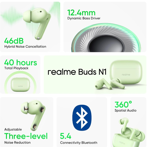 Realme buds N1-https://media.vyaparify.com/vcards/products/261593/product_1748414583_6836b0771968a.png Image