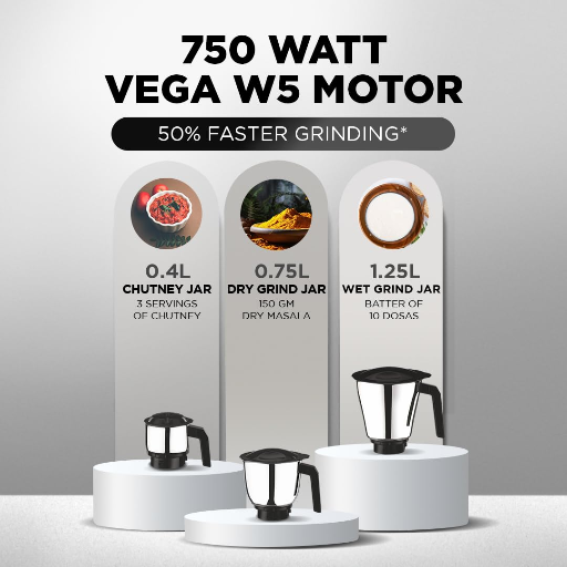 Preethi Titan Mixer Grinder for Kitchen | 3 Jars 1000W Mixie| Black (MG-283)-https://media.vyaparify.com/vcards/products/278856/product_1749133727_6841a99f604b5.png Image