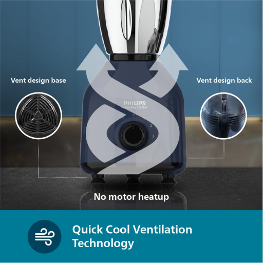Philips Mixer Grinder 1000W 3 Jar HL-7713/00-https://media.vyaparify.com/vcards/products/286250/product_1749540823_6847dfd74eb6e.png Image