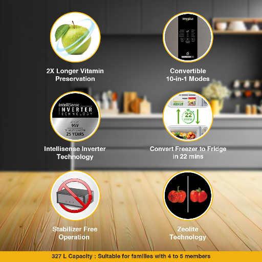 Whirlpool 327 L 2 Star IntelliFresh Convertible Inverter Frost Free Double Door Refrigerator (IFPRO INV CNV 375 OMEGA BLACK(2S)-https://media.vyaparify.com/vcards/products/288539/product_1749739323_684ae73b4fd8c.png Image