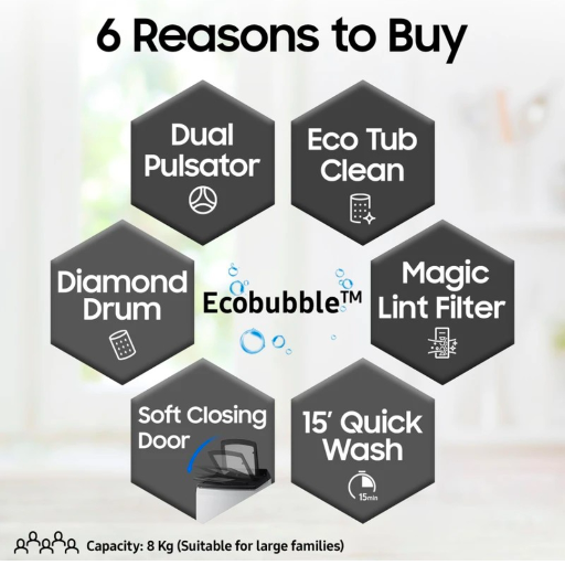 Samsung 8kg Washing Machine – Home Appliances Showroom in Purushottampur, Ganjam-https://media.vyaparify.com/vcards/products/293119/product_1750085126_68502e0685815.png Image