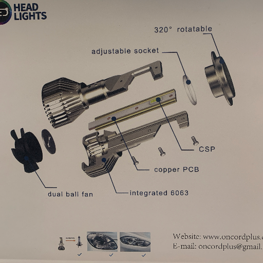 ONCORD+ 220W LED Head Lamps-https://media.vyaparify.com/vcards/products/297673/product_1750937431_685d2f57378e5.png Image