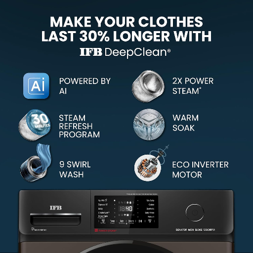 IFB Serena MBN 7012 CMS Front Load Washing Machine 7 Kg | 1200 rpm | Mocha-https://media.vyaparify.com/vcards/products/300370/product_1751874864_686b7d3080c04.png Image