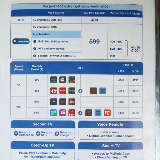 Jio Air Fiber-https://media.vyaparify.com/vcards/products/300794/product_1751957735_686cc0e7d4c6d.png Image