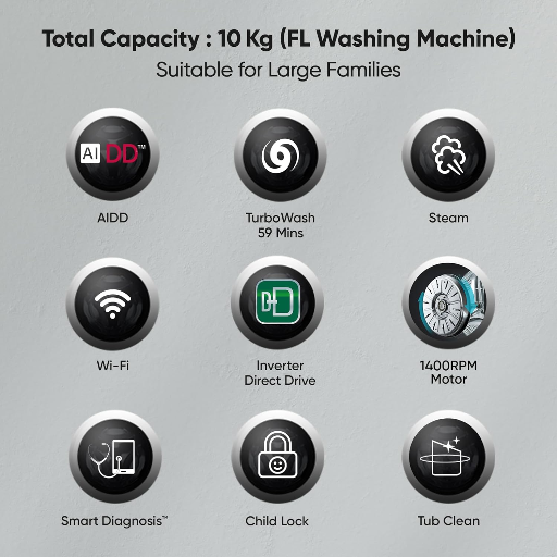 LG 10Kg Front Load Washing Machine, AI Direct Drive™, Middle Black(FHP1410Z5M)-https://media.vyaparify.com/vcards/products/324494/product_1754730751_689710ff990e2.png Image