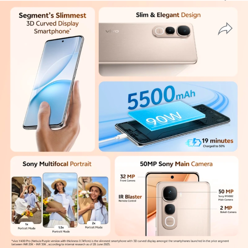  Y400pro NEW DIGITAL HOUSE NEW DIGITAL HOUSE  ASTARANGA  NEAR ODISHA GRAMYA BANK  ASTARANGA  NEAR ODISHA GRAMYA BANK