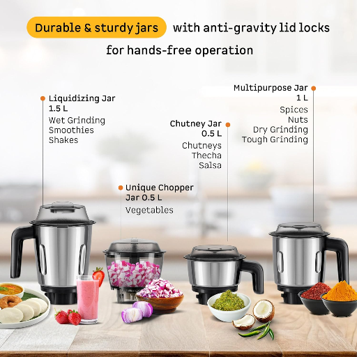 Atomberg Yulia 750 Watt Mixer Grinder | 4 Multipurpose Jars including Chopper Jar | Coarse Mode for Silbatta-like Textures | Powerful Intelligent Motor | Advanced Safety Features | Ritz Blue-https://media.vyaparify.com/vcards/products/364396/product_1758789885_68d500fde9040.png Image