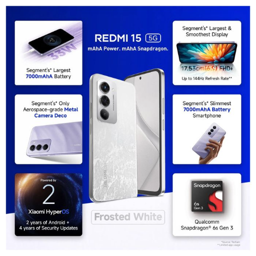 Redmi 15 5G-https://media.vyaparify.com/vcards/products/370118/product_1759487667_68dfa6b33ebf4.png Image