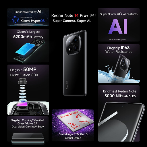 Redmi Note 14Pro+ 5G-https://media.vyaparify.com/vcards/products/372037/product_1759637499_68e1effb3be25.png Image