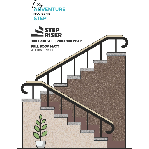 Step riser-https://media.vyaparify.com/vcards/products/372043/product_1759637822_68e1f13e87185.png Image