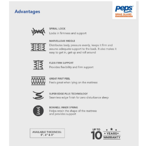 PEPS Spine Guard (king size - 78x72x06)-https://media.vyaparify.com/vcards/products/380295/product_1760256574_68eb623eea472.png Image