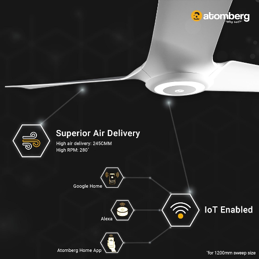 Atomberg Aris Starlight Marble White 1200 mm-https://media.vyaparify.com/vcards/products/397221/product_1761896922_690469daa3dc5.png Image