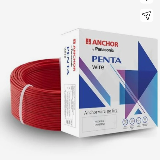  ANCHOR WIRE RITESH KUMAR MISHRA GAURIPUR SAFIABAD MUNGER    LANDMARK HANUMAN MANDIR