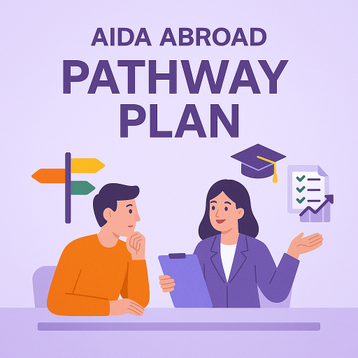  AIDA Abroad Pathway Plan AIDA ACADEMY OF EXCELLENCE 45, NCL North Avenue, Ruby Block, Kompally-Suchitra Road