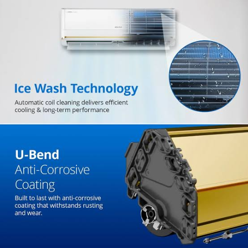  Voltas Zephyr Gold Smart Air Inverter AC MS INDIA ELECTRICAL AND REFRIGERATION H NO 1654 1 KATHMANDI UPPER CANARABANK VISHWAKARMA CHOWK NEAR BANK OF BARODA