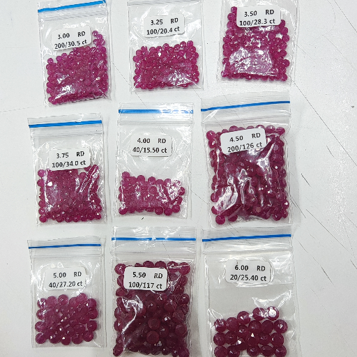  Buy Synthetic Red Ruby Round Stones – Affordable Ruby Alternative in Jaipur JAJU FINE GEMS CORPORATION Shop No 08 Gopal  Ji Ka Rasta Choura  Rasta Jaipur Ji Ka Rasta Choura Rasta Jaipur