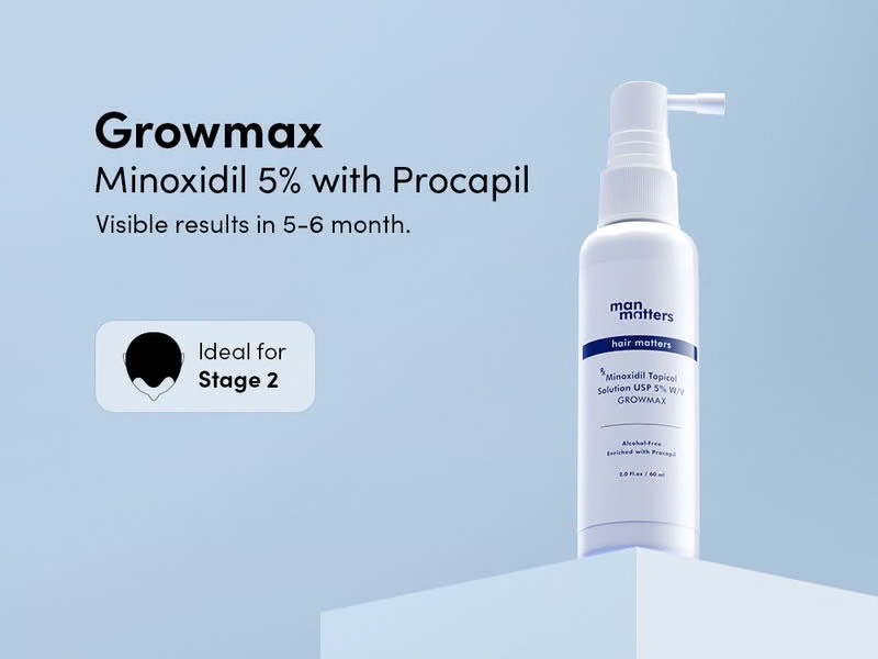 Lovely Medical Store Minoxidil in Daulatpura Hair Regrowth Solution-https://media.vyaparify.com/vcards/products/476110/product_1767594809_695b5b39adefd.png Image