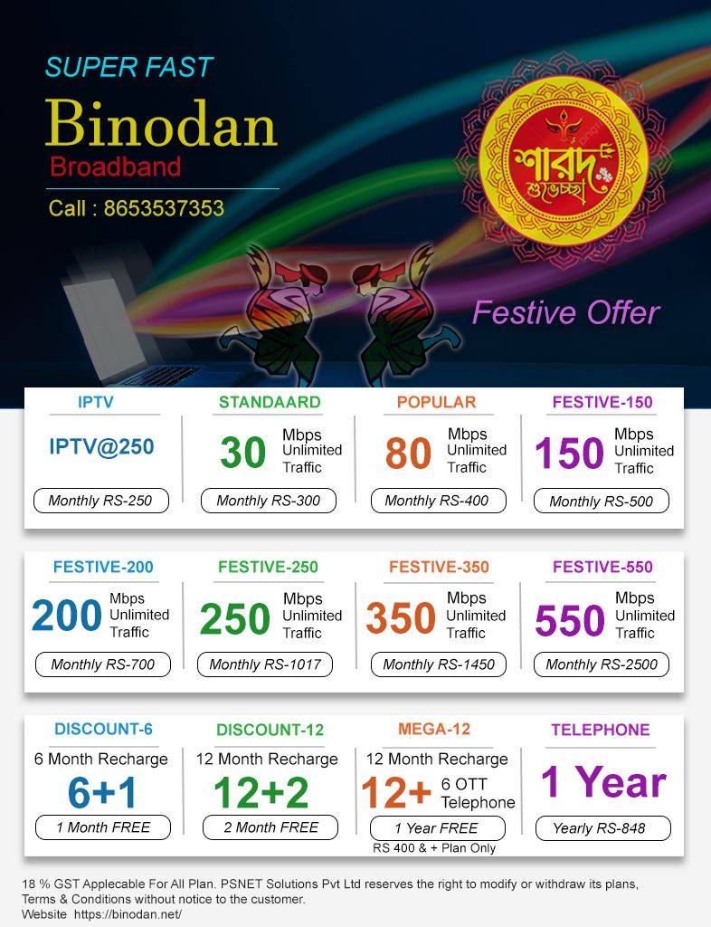 BROADBAND CONNECTION - High-Performance Home Network Upgrade-https://media.vyaparify.com/vcards/products/476644/product_1767604828_695b825cca206.png Image