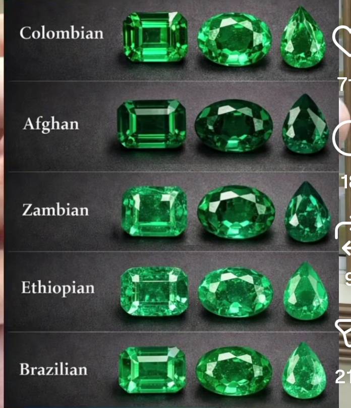 Jewelry/Emrald Stone in Andheri West: Exquisite Beauty-https://media.vyaparify.com/vcards/products/481959/product_1767948268_6960bfec22e12.png Image