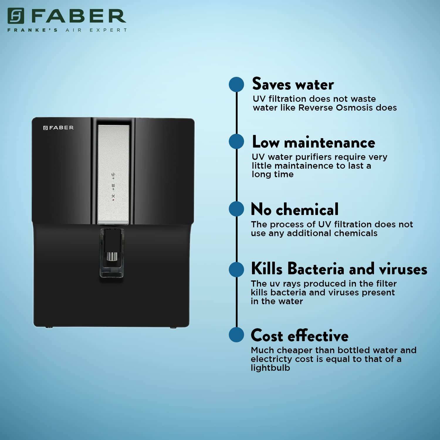 FABER Water Purifier in Bengaluru: UV+UF 7 LTR 6 Stage Purification-https://media.vyaparify.com/vcards/products/486954/product_1768463055_69689acfb61ef.png Image
