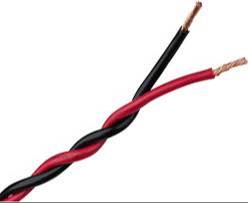  Copper Wire Cable in Maruti Sujan - Durable Audio and Signal Transmission SAURAJIT LAHIRI Maruti Sujan  Enterprise Tangla  Town UdalguriLANDMARK Near North East Small Finance Bank