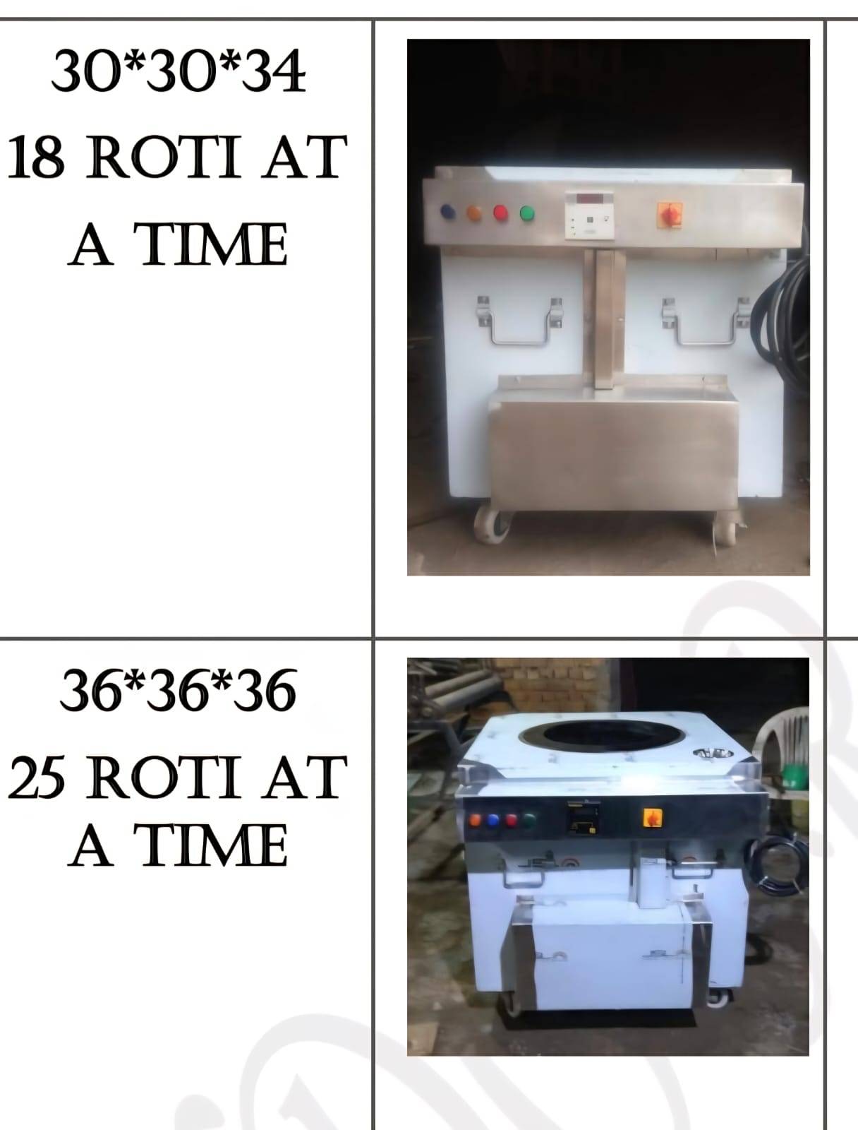  Commercial Roti Making Machine in Daru Godam - Efficient High-Volume Production MAHALAXMI STEEL FURNITURE Shop No 189 190  Priti Nagar Colony  Daru Godam Ke Paas  Priti Nagar Colony  Daru Godam Ke Paas