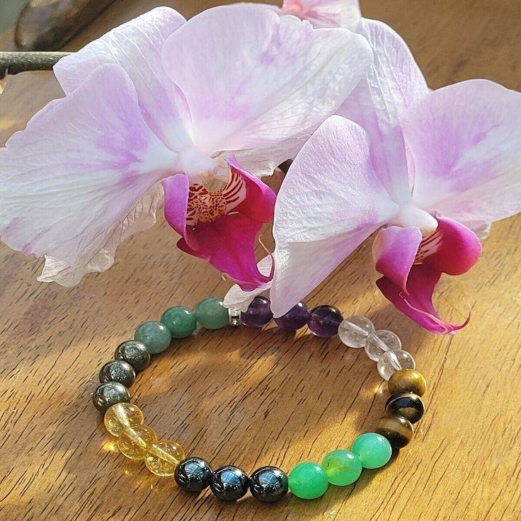 HEALING GEMS - Maha Dhan Yog Combo in Surat