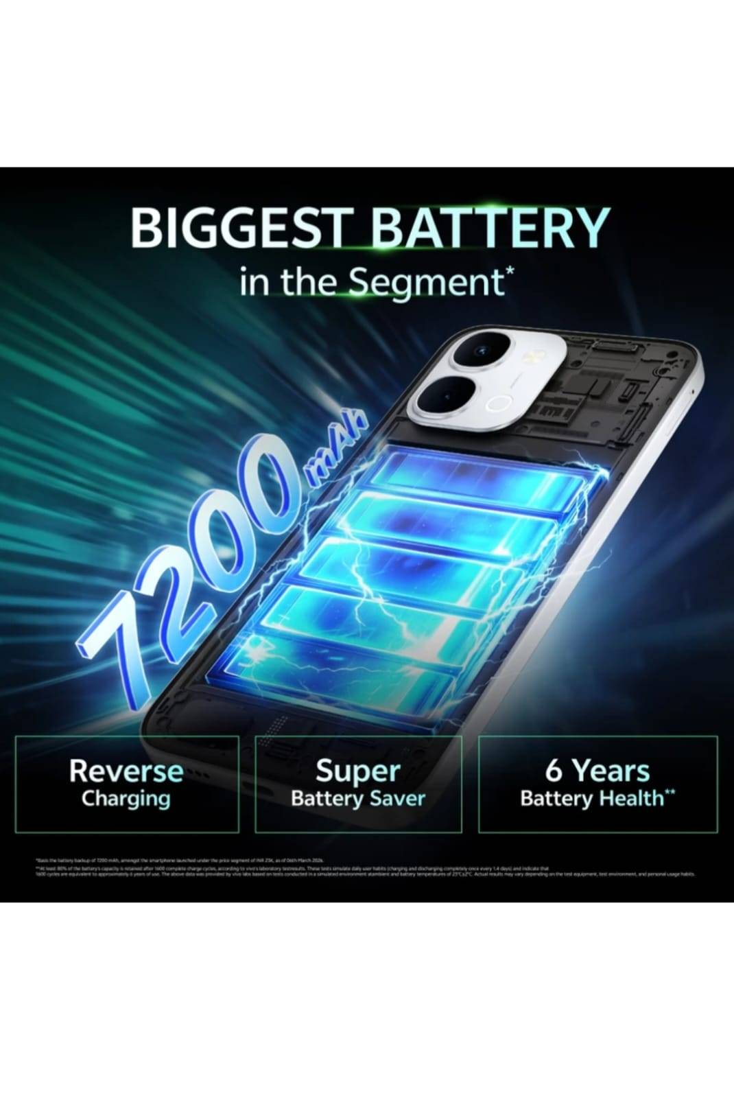 Vivo T5x 5G in Benipatti Cyber Green Smartphone - Image 4