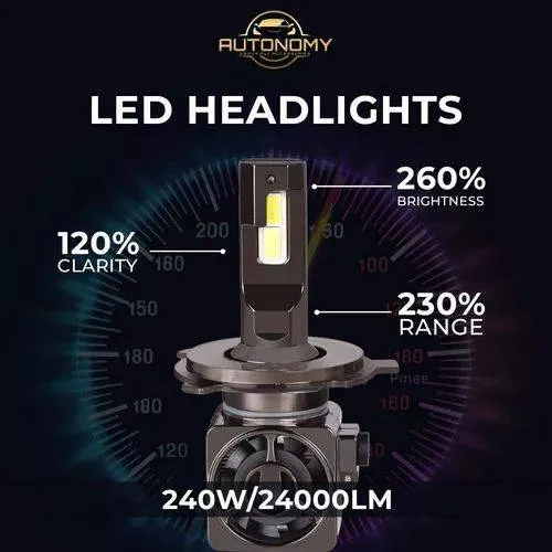  Autonomy LED Headlights in JYOTIKUCHI with 260% Brightness Boost AURA GREEN GARAGE HNO 230 JYOTIKUCHI  LOKHRA ROAD 781034  LANDMARK NEAR SHANKAR HOTEL