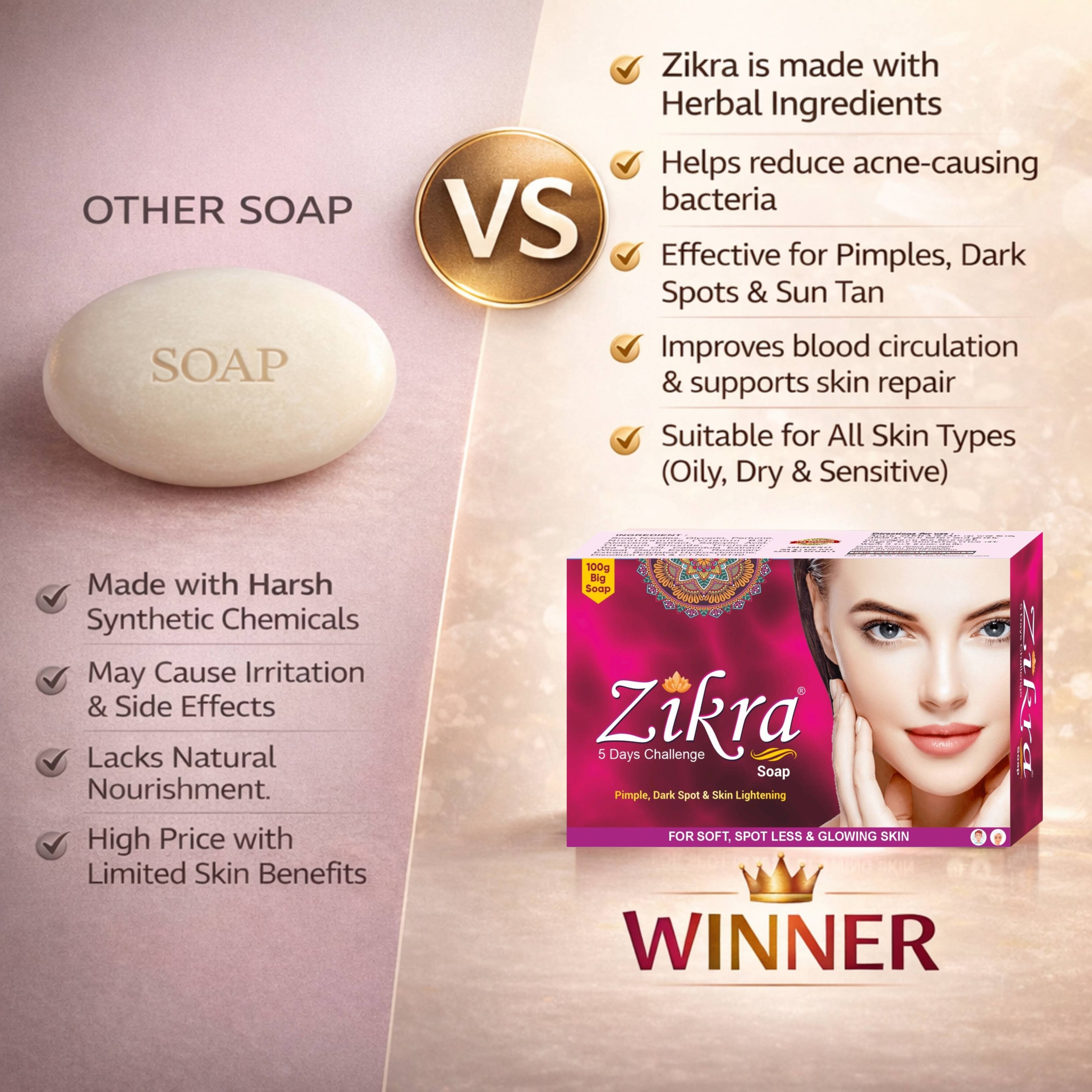 Zikra Anti Acne & Skin Whitening Soap in Bhusawal: Organic Solution for Acne & Pigmentation - Image 1