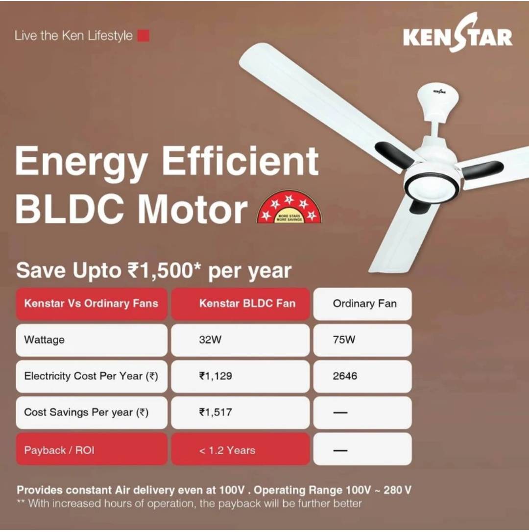 Kenstar remote fan - Image 2