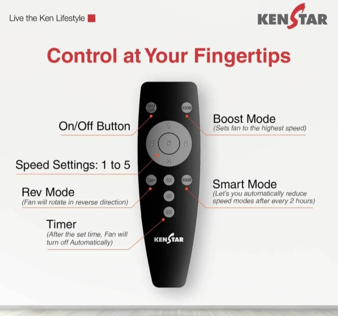 Kenstar remote fan - Image 4