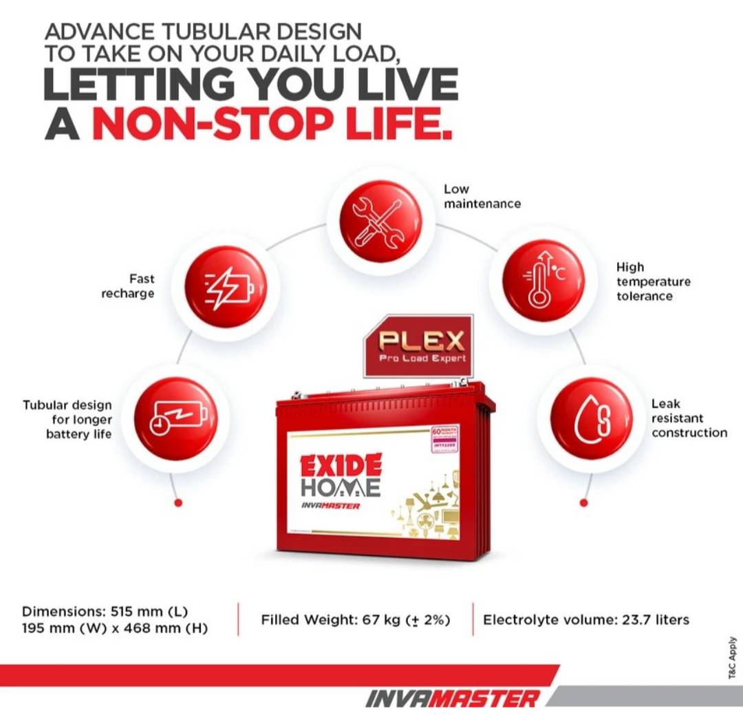 Exide Home invamaster 220 Ah in Kathua Reliable Power Backup - Image 3