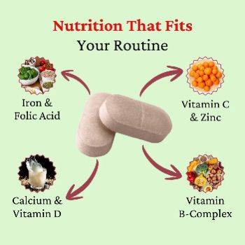 NutriBoost Multivitamin Supplement - Image 1